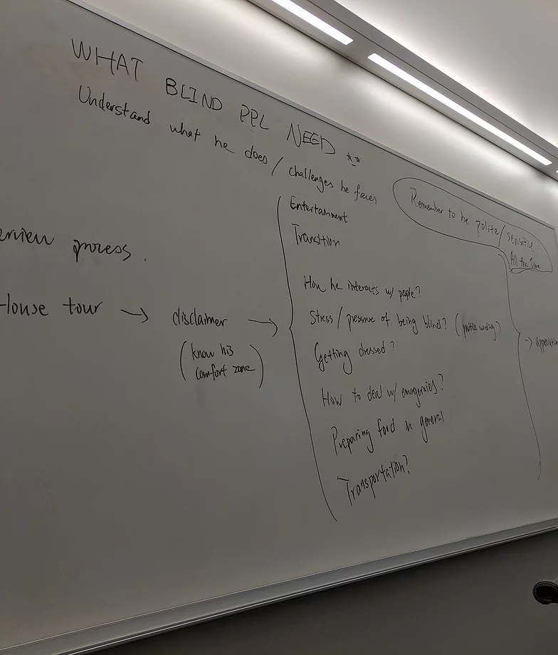 whiteboard brainstorm about Stria